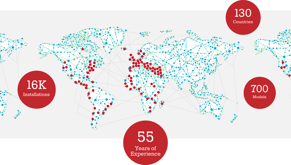 ITELCO global presence